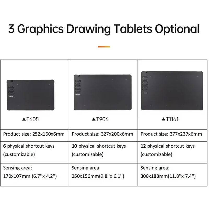 TABLIKE Graphics Tablet for Drawing, Ultra-thin Art Sketch Digital Pad with Battery-free Stylus 8 Pen Nibs 8192 Levels Pressure