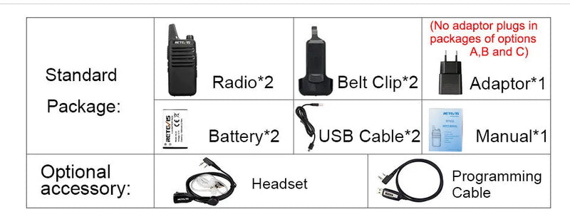 Retevis RT622 Mini Walkie Talkie 2pcs PMR446 Portable Two-way Radio PTT Walkie talkies Communication Radio for Restaurant Hotel