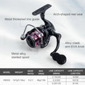 Goture 32" Ice Fishing Rod Reel Combo, M/MH Double Tip Ice Fishing Rod, Portable Ice Fishing Kit Include Rod/Lure/Line,and Tool