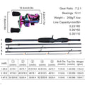 Sougayilang Fishing Rods and Reels 5 Section Carbon - View 5 | SAMAG