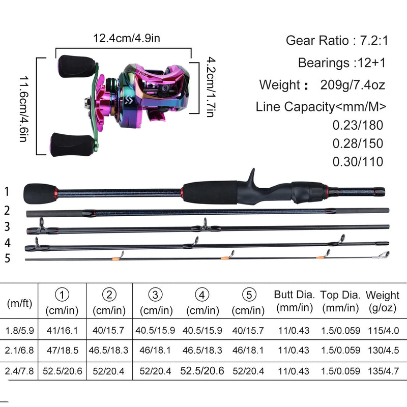 Sougayilang Fishing Rods and Reels 5 Section Carbon - View 5 | SAMAG