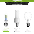 E27 LED Corn Bulb E14 Lamp GU10 Spotlight G9 Ceiling Chandeliers 220V Indoor Home Bedroom Living Room B22 Lights Cool/Warm White