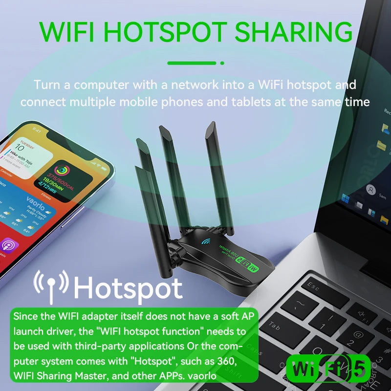 Dual Band 1200Mbps WiFi USB Adapter 2.4G/5.8Ghz Wi-Fi5 Dongle 4 Antenna USB3.0 Wireless Receiver For PC/Laptop No CD Driver Free