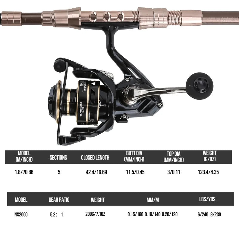 8m High Carbon Ultralight Super Hard Telescopic Fishing Rod Reel Combo Portable Full Set With Simulated Lures Line Hooks Float