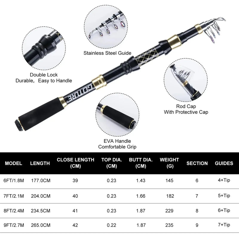Goture Full Lure Fishing Combo Set Telescopic Carbon | SAMAG