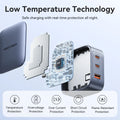 Vention 70W GaN Charger Quick Charge 3.0 USB C Charger for iPhone 17 16 15 Pro iPad Macbook Air Tablet PD Type C Fast Charger