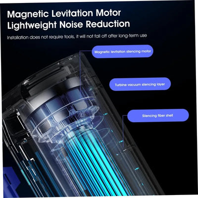 A83G-Summer Portable Air Conditioner Fan, Fast Cooling | SAMAG