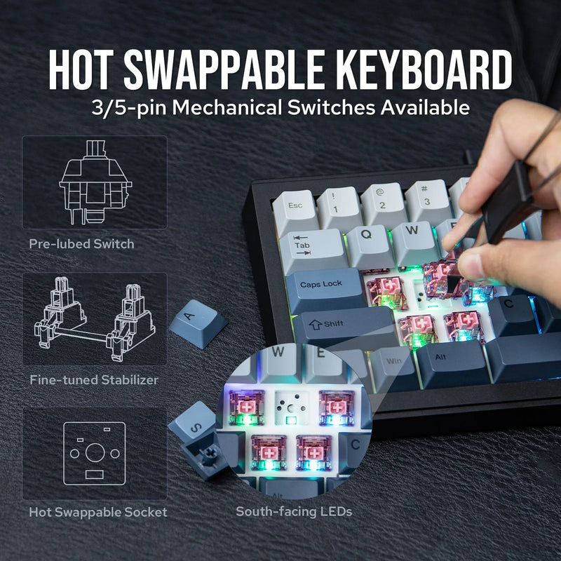 EPOMAKER Split65 60% Layout TOP Structure Hot-Swap Wired/2.4GHz/Bluetooth 5.0 Wireless Mechanical Keyboard South-facing RGB