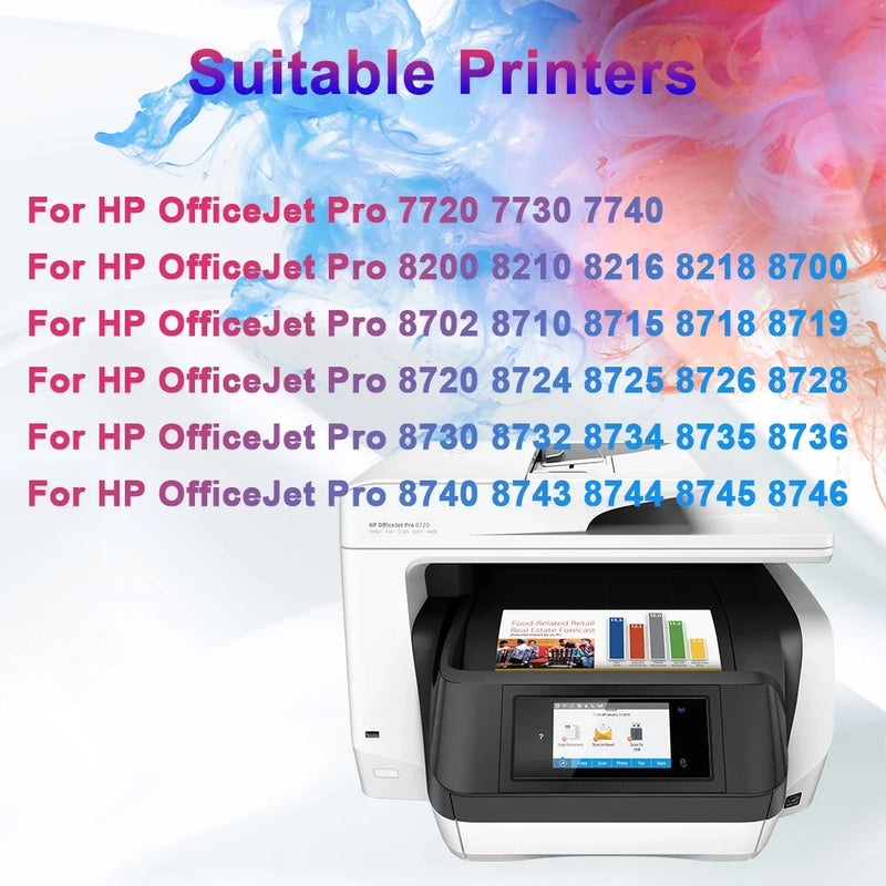 ARC Chip New 95U 952 953 954 955XL Cartridge For HP OfficeJet Pro 7740 8710 8715 8720 8730 8210 Compatible Printer Refill CISS