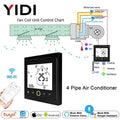 2 4 Pipe WiFi Smart Central Air Conditioner Thermostat 3 Speed Fan Coil Unit Wireless Voice Tuya Temperature Controller Alexa