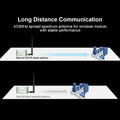 LoRa 915 MHz Antenna for Meshtastic 900M Omnidirectional 915MHz LoRawan Antenna High Gain Long Range RP SMA Male Router Aerial