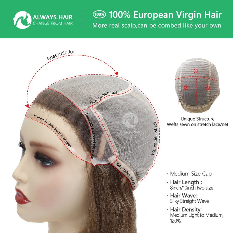 Alwayshair 100% European Virgin Hair Wig 6" 8"10" Injection Lace Lady Wig Silky Straight Short Human Hair French Lace Front Wigs
