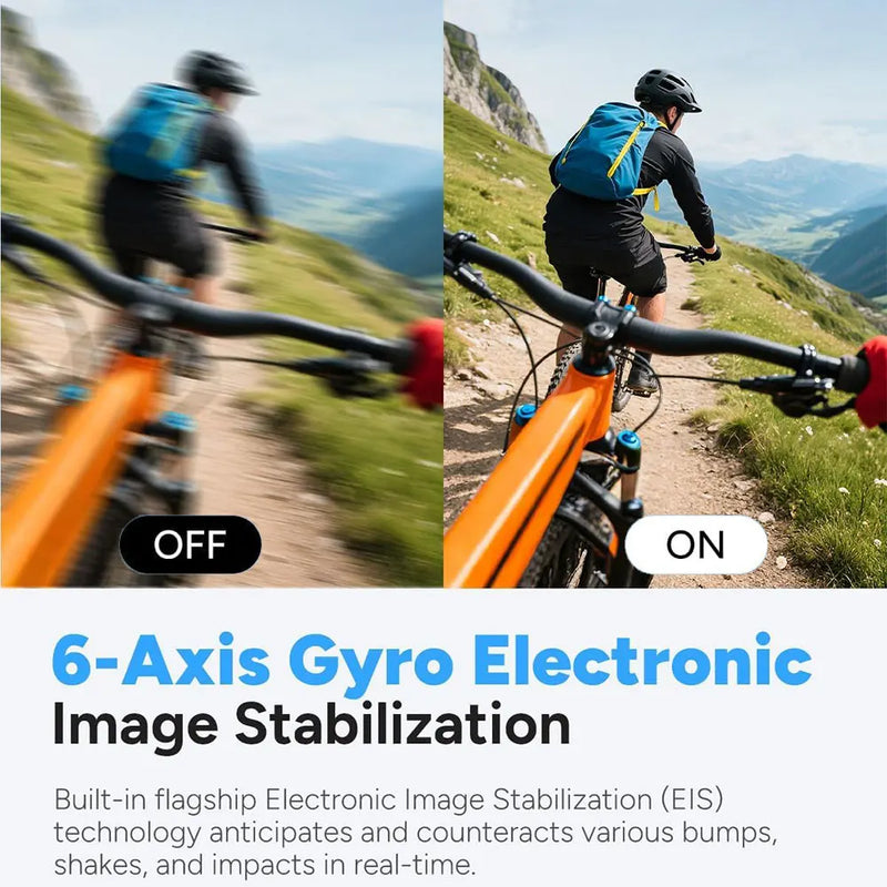 ANSVICAM 4K Thumb Action Camera 6-axis Stabilization Small Body Camera Portable POV Recording Helmet Cam for Cycling Motorcycle