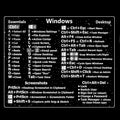 Windows Reference Keyboard Shortcut Sticker Adhesive For Windows PC Laptop Desktop For Macbook Shortcut