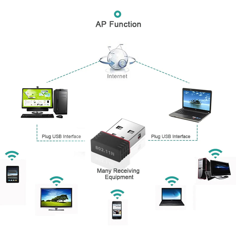 150Mbps Mini USB Wireless Wifi Adapter Wi fi Network LAN Card 802.11b/g/n RTL8188 Adaptor for PC Desktop - Visuel 5 | SAMAG