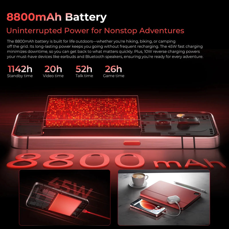 OUKITEL WP210 Rugged Phone Dimensity 8200 NFC 36GB+512GB 8800mAh 45W 6.7" FHD+ 108MP Android15 5G WIFI6 120Hz 108MP Smartphone
