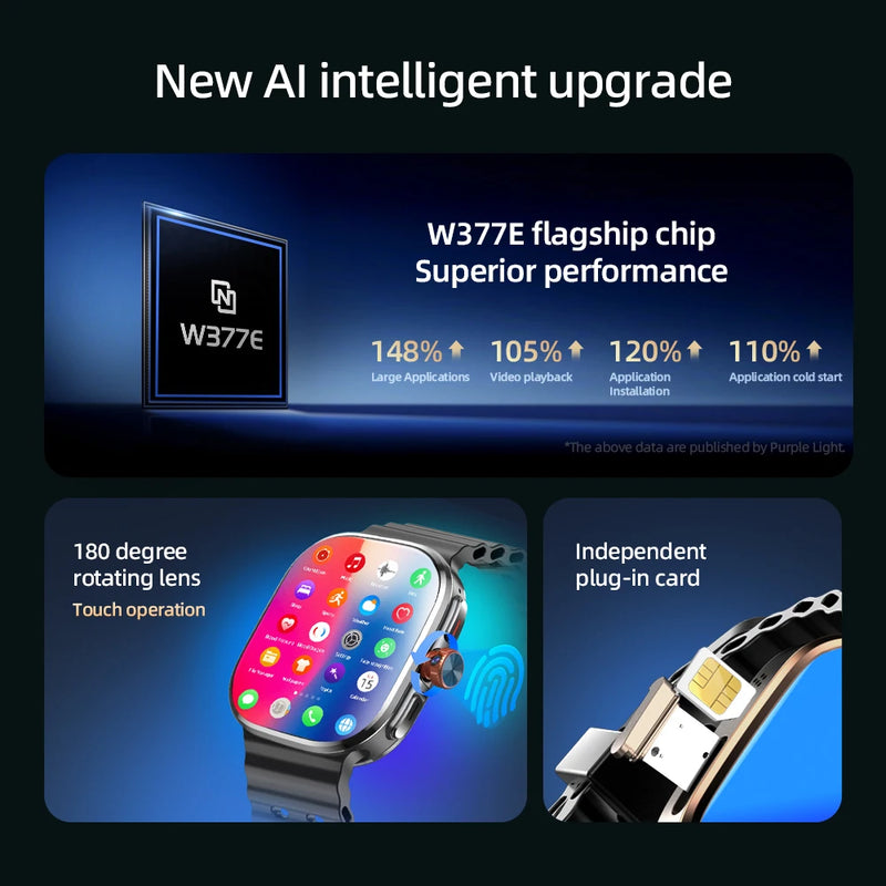 2.29inch Amoled 5G LTE Full Netcom Android 13.0 Smartwatch Smart Watch With 190° Rotary Camera Touch ID Infrared remote function