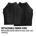 Stab-Proof Vest, Puncture Protection, for Tactical Vests, Security Self-Defense Stab-Proof Vest, Concealed Inner Wear