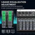 FUHAM KP4 Professional Audio Mixer 4 6 Channel Sound Console with 99 DSP Effects XLR Mic Input 48V Phantom Power for DJ Studio R