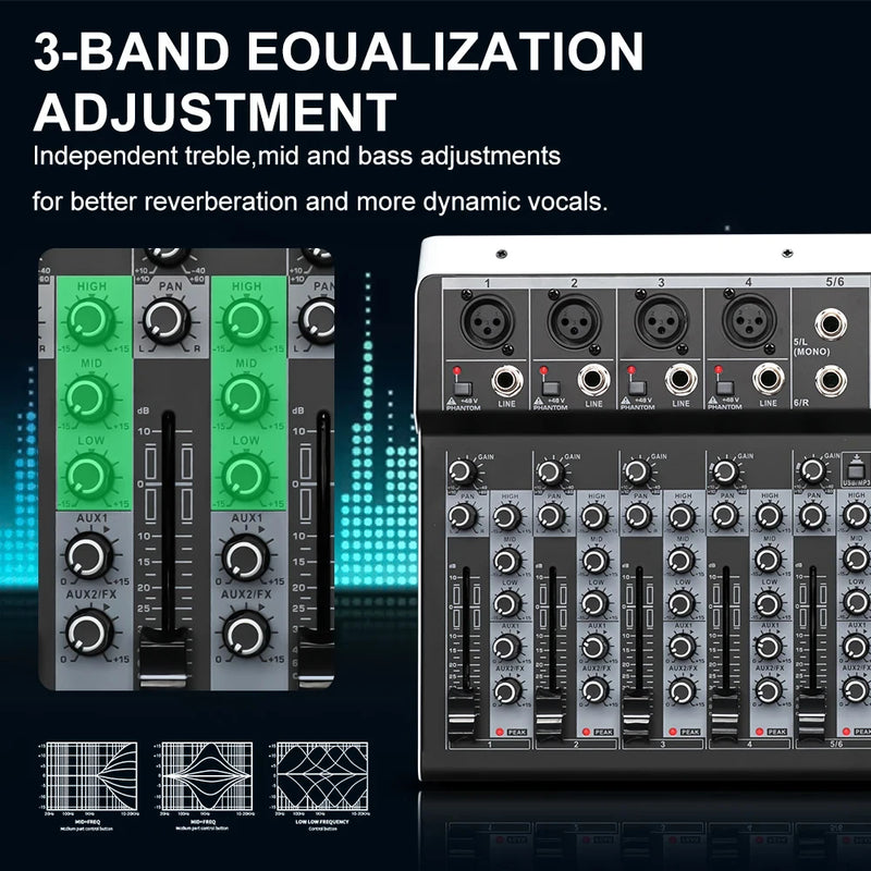 FUHAM KP4 Professional Audio Mixer 4 6 Channel Sound Console with 99 DSP Effects XLR Mic Input 48V Phantom Power for DJ Studio R