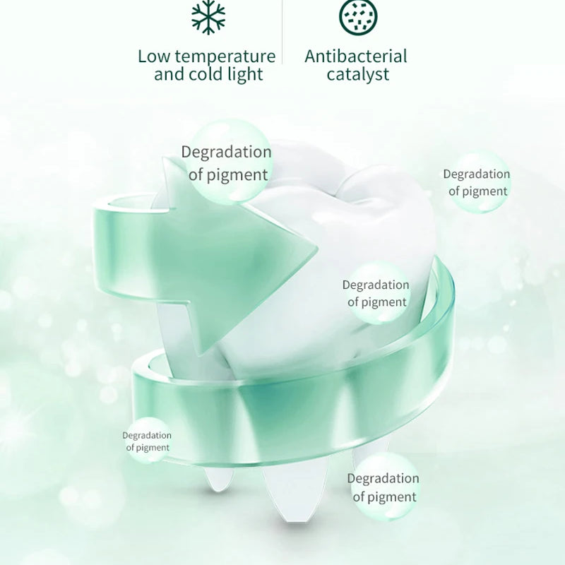 New Rechargeable Smart U-Shape Soft Ultrasonic Waterproof Wireless Toothbrush Set Travel Electric Toothbrush