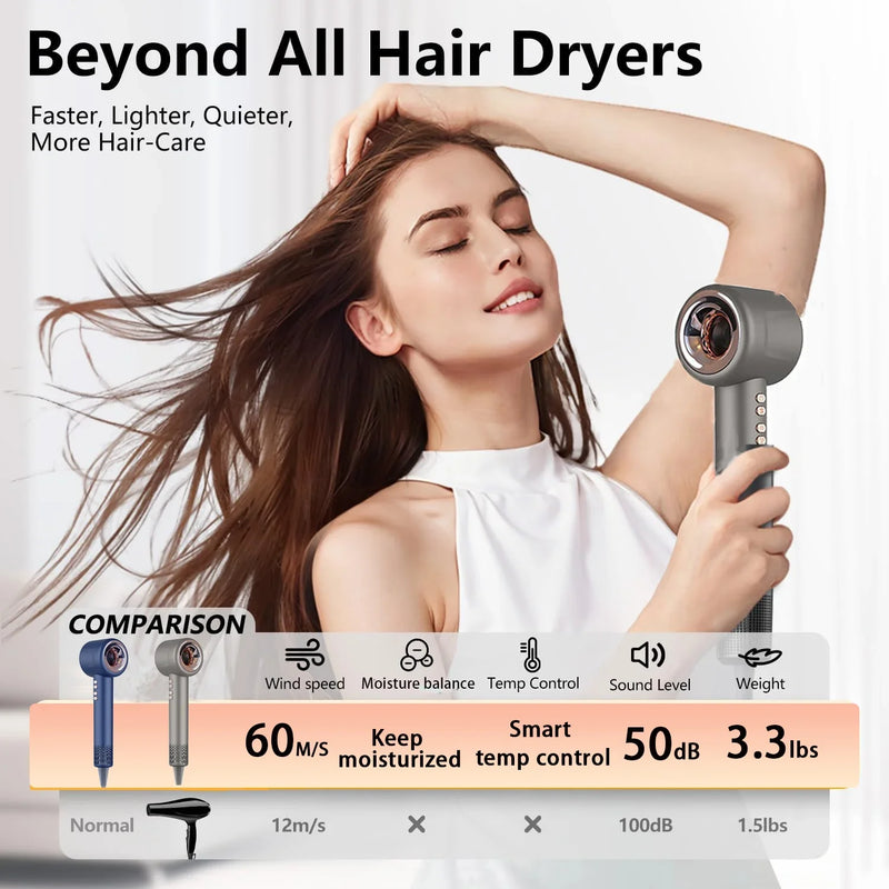 1600W High Power Negative Ion Hair Stylist Barbershop Special Silent Blower Constant Temperature Hair Care