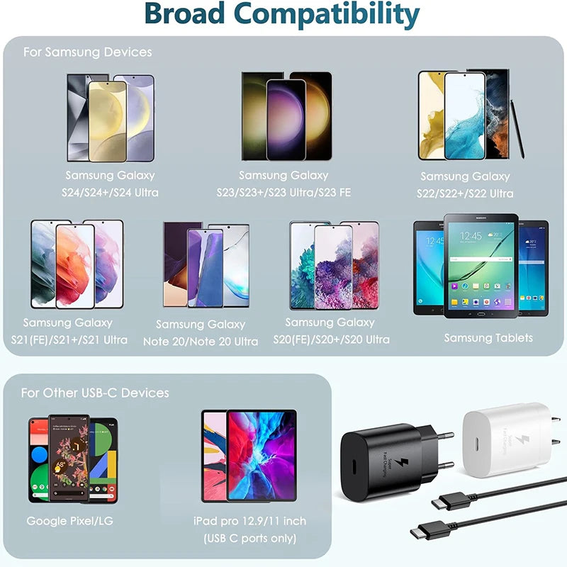 Original 25w Samsung Charger Super Fast Charge Type C Adapter Samsung Galaxy S25 S24 FE S23 S22 A35 A34 Z Fold Z Flip 7 6 5