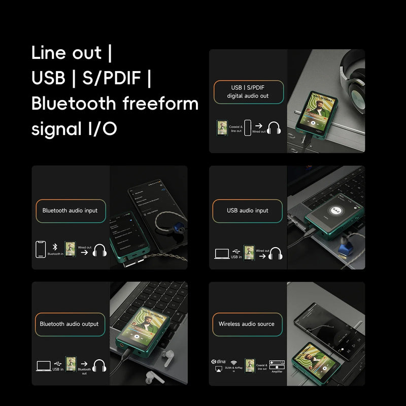 HiBy R3 Pro II / Gen 2 HiFi MP3 Music Player USB DAC Headphone AMP CS43198*2 OPA1622*4 4000mAh 480mW Output DSD256 MQA 8X PD2.0