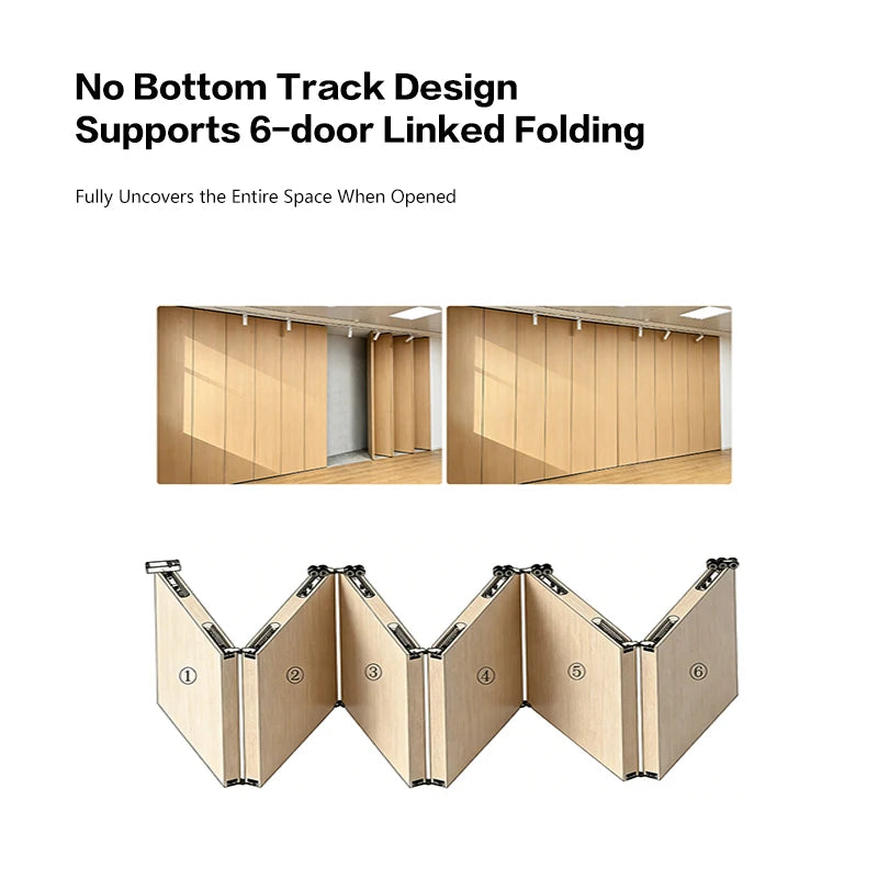 Bottomless Linked 3 - Fold Folding Door Hardware Kit - View 2 | SAMAG
