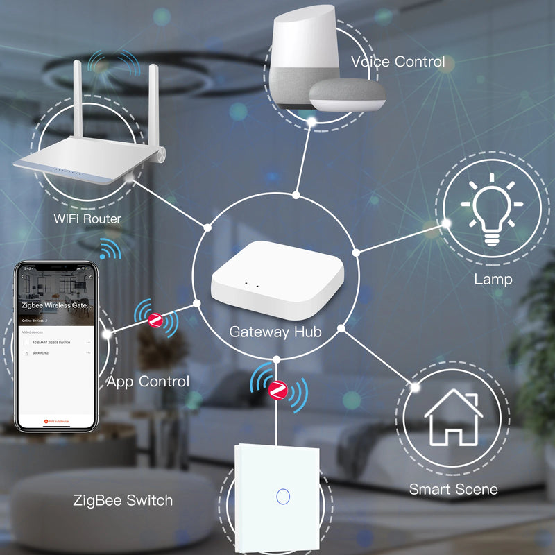BSEED 1/2/3Gang Zigbee Touch Switch Wall Light Switch With Smart EU Socket Support Google Alexa Tuya Control No Neutral Line