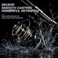 DEUKIO 1.8/2.1m Fishing Rod Reel Combo Portable | SAMAG