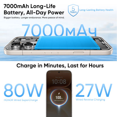 Global Version HONOR 600 5G Smartphone 7000mAh 80W | SAMAG