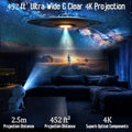 Upgraded Planetarium Projector with Noise and Bluetooth Speaker, Astronaut Space Light Galaxy Projector for Bedroom, Ceiling St