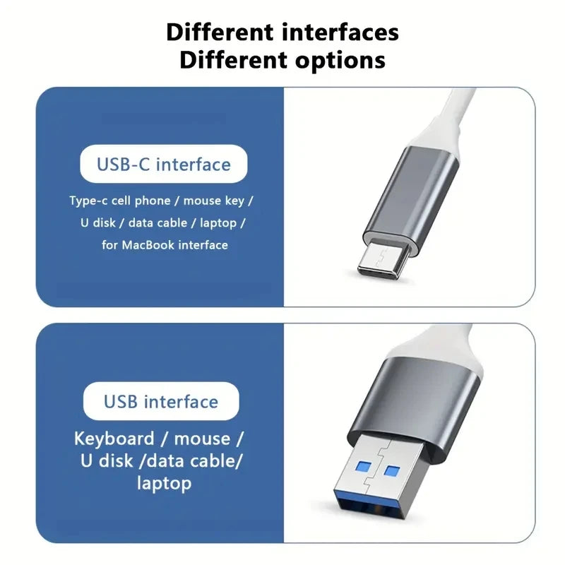 4-Port USB Hub Type C Extender Splitter Adapter OTG Docking Station for MacBook pro 13/15 Air PC Laptop - Phone Charging Compu