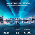 Ski Goggles Pro 100% UV400 Protection Anti Fog | SAMAG