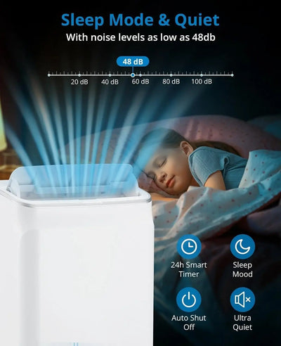 12000 BTU Portable Air Conditioner Free Standing AC Unit | SAMAG