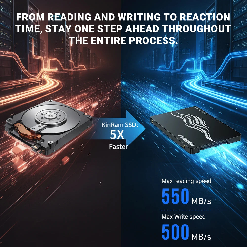 KinRam 2.5 SATA3 SSD 128GB 120GB Laptop Solid State Drive 128 GB 120 GB Hard Disk Internal High-Speed SATA 3 HDD For PC Desktop