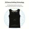 Men Compression Shirts for Men Shapewear Chest Abdomen Control Body Shaper Slimming Undershirt Workout Vest Tank Top