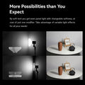 Lapgood ML-CD15 ML-CS1625 Diffuser Dome Kit with 3 Adapters for Photography Light Flash Studio Photography Portrait Live Stream