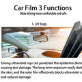 Multi-size Black Car Window Film Roll Car Auto Home Self Adhesive Glass Tint Privacy UV Protector Window Sticker Sun Shade Film