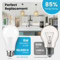 4PCS E27 E14 LED Bulb AC220V SMD2835 3W 6W 9W 12W 15W 18W 20W LED Lamp Cold Warm White Led Bulbs Indoor Lighting