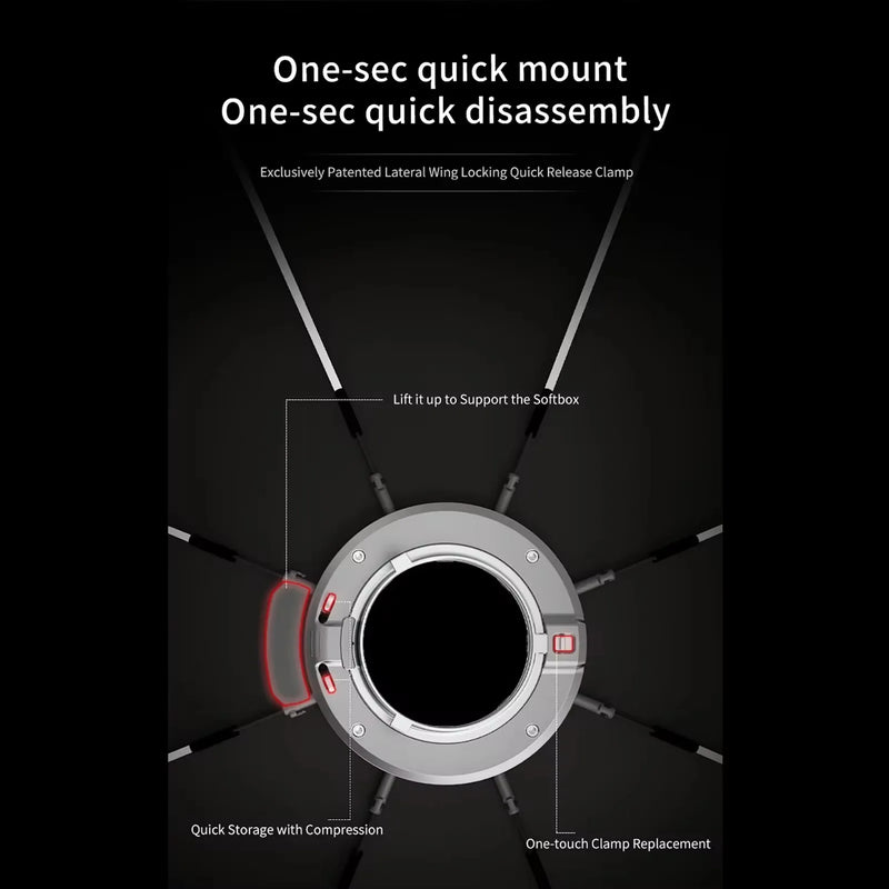 TRIOPO K3 Series 55cm 65cm 90cm 120cm Quick-Setup Octagon Softbox Bowens Mount for Godox Aputure Sokani Studio LED Video Light