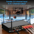 Nobsound M5.1 Digital Bluetooth Receiver 5.1 Channel Coaxial/Optical Home Theater Power Amp U-disk Subwoofer Amplifier