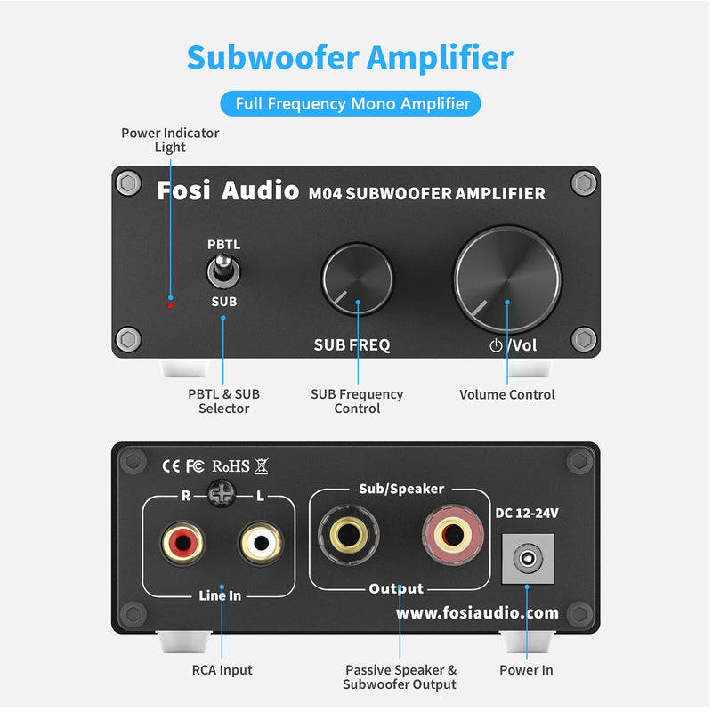 Fosi Audio Mono Amplifier Subwoofer Amp 100W With Bass Power Amplifier For Home Passive Speaker M04