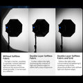 TRIOPO Bowens Mount Softbox K-3 55cm 65cm 90cm 120cm Quick-Setup Octagon Softbox for Godox Aputure Sokani Studio LED Video Light