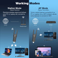 COMFAST 1300Mbps USB 3.0 WiFi Adapter 2G&5G Dual Band Adaptador Antenna 802.11AC MU - MIMO Network Card - Visuel 6 | SAMAG