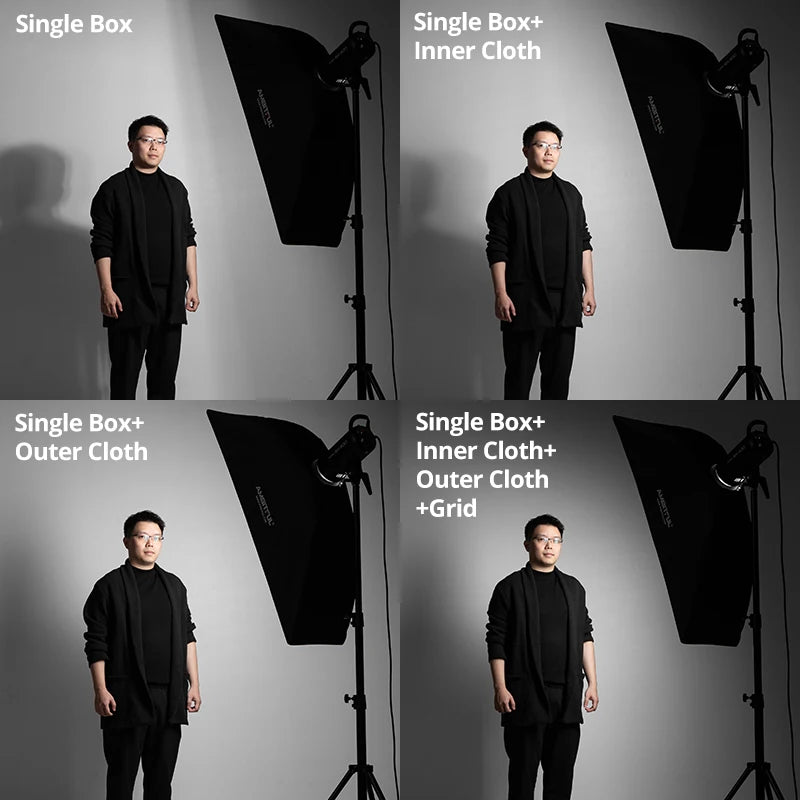AMBITFUL Rectangle Softbox BW/FW 60*90/35*160cm Professional Soft Box Photography Light Effect Kit Matt Box With Honeycomb Grid