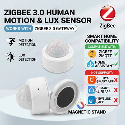 Zigbee 3.0 PIR Motion Sensor Infrared Detector Human Body | SAMAG