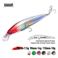 Kingdom Kingart-II Sinking Minnow Fishing Lure 7.5g 14g | SAMAG