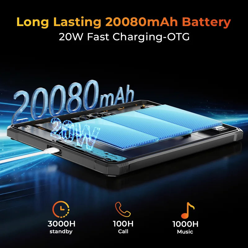 HOTWAV R9 Pro Max 5G Rugged Tablet 20080mAh Massive - View 5 | SAMAG